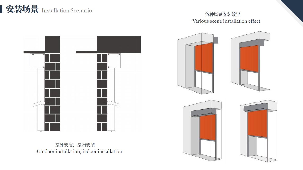 Roller blind product detail