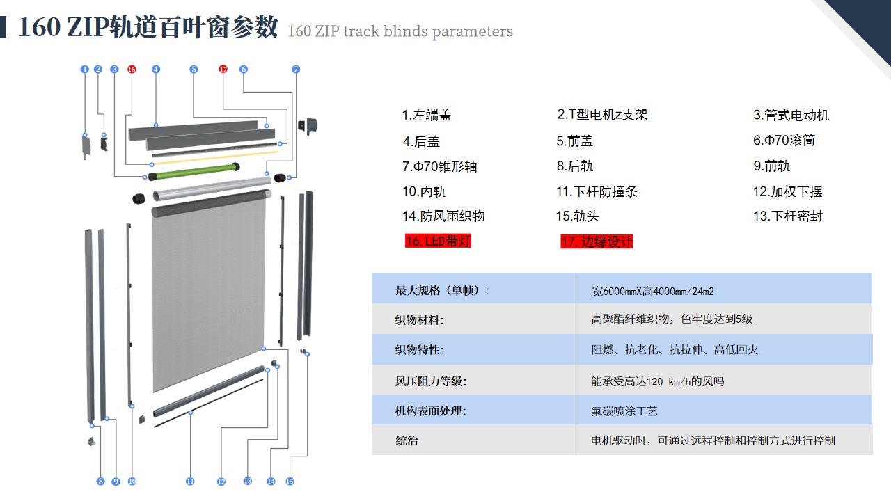 Roller blind product detail