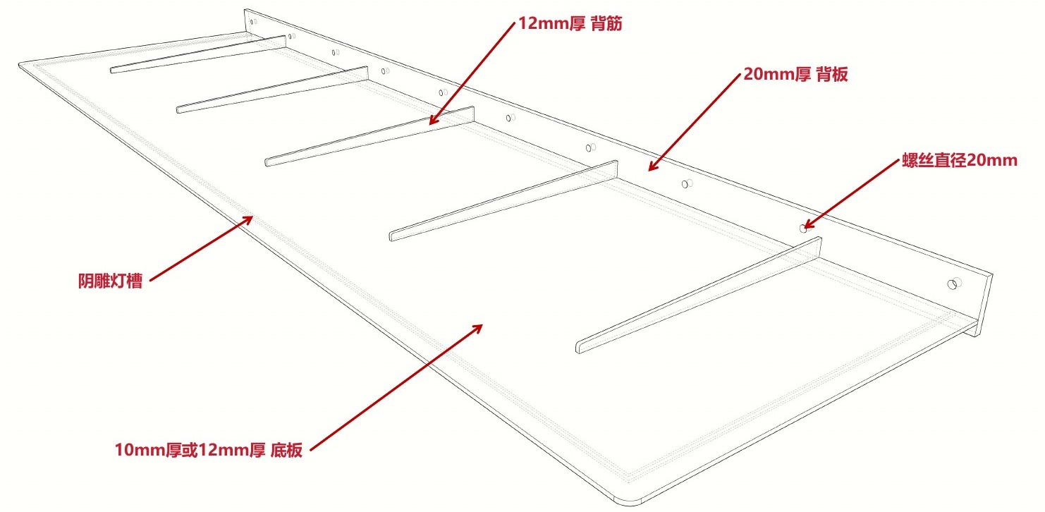Minimalist Canopies product detail