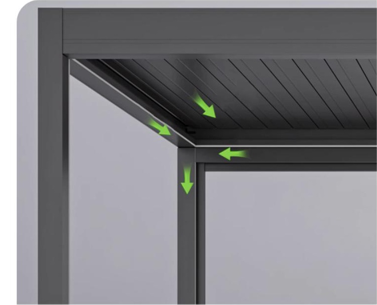 Concealed Drainage